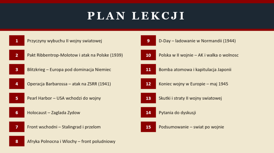 Prezentacja PowerPoint „II wojna światowa”