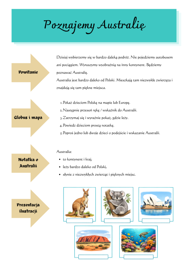 Poznajemy Australię. Pocztówka z Australii. Liczymy kangury. [KLASY 1-3]