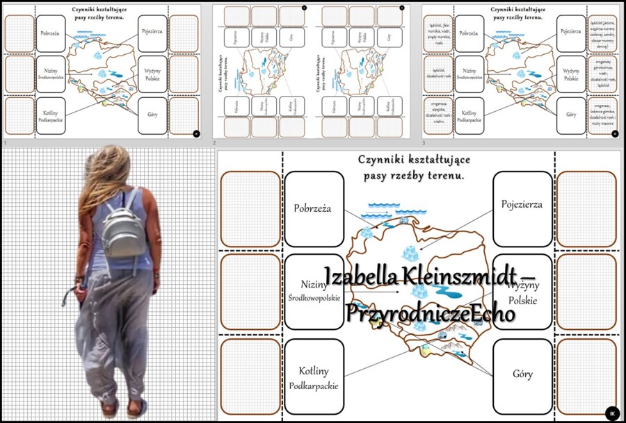 Notatka okienkowa/stacja zadaniowe/notatka interaktywna/notatka graficzna/karta pracy/sketchnotka „Czynniki kształtujące rzeźbę terenu”, „Ukształtowanie Polski” w pdf do SP. Geografia 7 , dział „Środowisko przyrodnicze Polski”. Materiał wykonany na podst