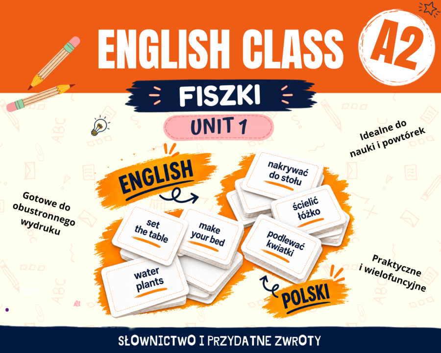 English Class A2 Unit 1 Fiszki