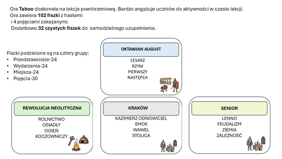 Historia klasa piata -  Taboo, gra edukacyjna