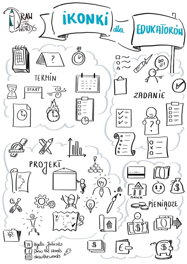 Ikony dla nauczycieli cz.1