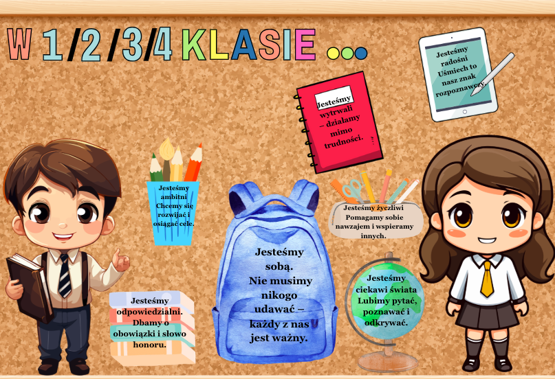 🎒 Gazetka "W KLASIE 1/2/3/4…" – Zestaw dekoracyjny z uroczymi ilustracjami 🎒 28 stron do druku | Format A4 i mniejsz