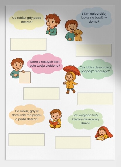 Karty obrazkowe „Co można robić, gdy pada?”