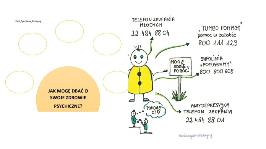 Jak zadbać o swoje zdrowie psychiczne?