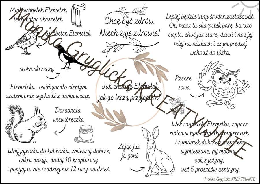 Jak choruje Elemelek jak go leczą przyjaciele - Hanna Łochocka