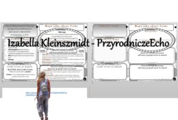 Minizestaw do tematu „Mapa jako obraz Ziemi” – sketchnotka + karta pracy w power point + prezentacja multimedialna w genial.ly – Oblicza geografii I, poziom podstawowy, dla liceum ogólnokształcącego i technikum. Geografia I. Dział „Obraz Ziemi”