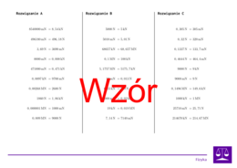 Konwersja jednostek siły | matematyka | 26 kolumn