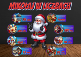 MIKOŁAJ W LICZBACH - Gazetka szkolna , dekoracja na drzwi