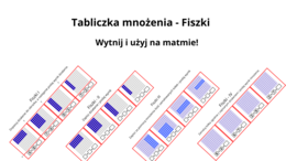 Tabliczka mnożenia – fiszki do nauki i zabawy