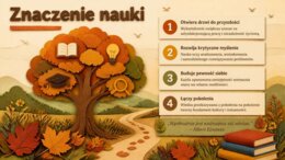 Witaj szkoło czyli Rozpoczęcie roku szkolnego – prezentacja edukacyjna/gazetka szkolna