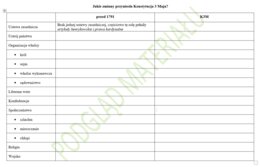 Konstytucja 3 maja - analiza tekstu