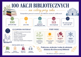 🌺 100 AKCJI BIBLIOTECZNYCH NA CZTERY PORY ROKU - Szczegółowe scenariusze dla bibliotek szkolnych i publicznych