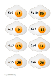 Kucharski zestaw kart typu memory – utrwalanie mnożenia