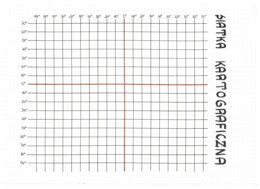 Siatka współrzędnych