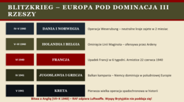 Prezentacja PowerPoint „II wojna światowa”