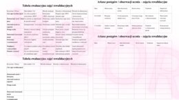 PROFESJONALNY PAKIET DOKUMENTÓW DLA REWALIDATORA