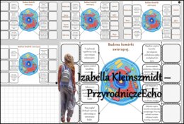 Notatka okienkowa/stacja zadaniowe/notatka/notatka graficzna/karta pracy/sketchnotka „Budowa komórki zwierzęcej” w pdf. Biologia 5 dział „Budowa i czynności życiowe organizmów”. Materiał wykonany na podstawie podręcznika z wydawnictwa Nowa Era – nowość 2