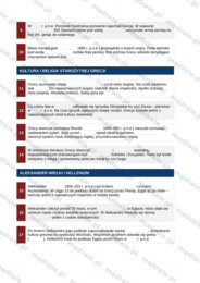 Notatka okienkowa „Starożytna Grecja” + klucz odpowiedzi