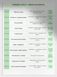 Scenariusz lekcji języka polskiego. "O lasach" ks. Jan Twardowski