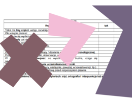 Kryteria pisania SPRAWOZDANIA na języku polskim - klasa IV-VI