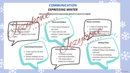 Język angielski - gotowa lekcja. Frozen. A2