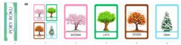 Pory roku - dekoracje na tablicę do przedszkola, szkoły, zerówki