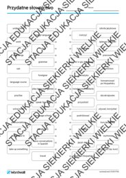 Egzamin ósmoklasisty – Writing krok po kroku: E-mail o kursie języka hiszpańskiego