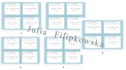 Present Simple/ Karty do mówienia/ Mówienie/ Speaking/ Konwersacje/ Klasy 4-8/ Klasy 4-6/ Klasy 6-8/ SP/ Warm-up/ Rozgrzewka/ Speaking cards/ Gramatyka/ Grammar/ Speaking cards grammar/ Grammar cards/ E8