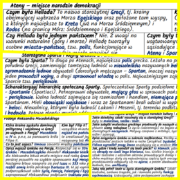 Cywilizacja starożytnej Grecji. NOTATKI