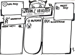 Język polski. "Szatan z VII klasy " Kornel Makuszyński