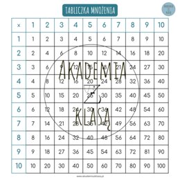 WIELKOFORMATOWA PLANSZA Z TABLICZKĄ MNOŻENIA