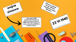 Hist 803 - fiszki do nauki - Podboje Stalina i Hitlera