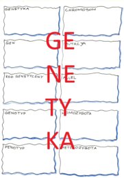 GENETYKA - POJĘCIA