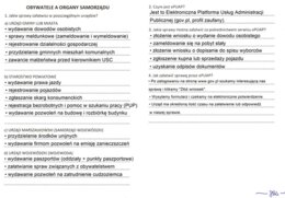 Obywatele a organy samorządu (sketchnotka)