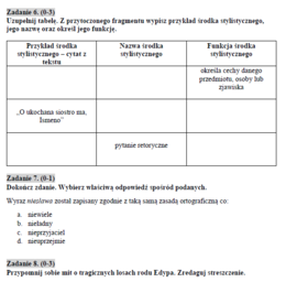Antygona - omówienie lektury
