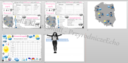 Minizestaw na jedną lekcję lub dwie „Obserwujemy pogodę” – 2 x sketchnotka + 2 x karta pracy w power point + 2 x gratisowy link do prezentacji multimedialnej niekomercyjnej wykonanej w genial.ly do indywidualnego pobrania i użycia do celów niekomercyjnyc