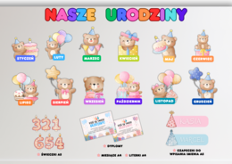 NASZE URODZINY - Gazetka szkolna