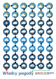 Władcy pogody – Gra planszowa