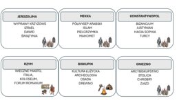 Historia klasa piata -  Taboo, gra edukacyjna