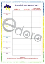 Kalendarz obserwatora burz + plakat zasad bezpieczeństwa