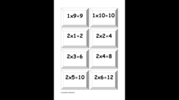 Zestaw kart typu memory – utrwalanie mnożenia