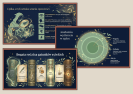 RODZAJE LITERACKIE - prezentacja - 14 slajdów - egzamin - powtórka