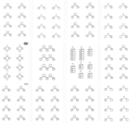 Tabliczka mnożenia/dzielenia grafy w zakresie 10,20,50,100