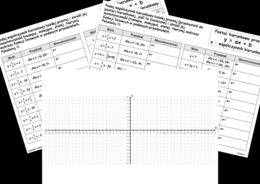 Wykres funkcji liniowej - Postać kierunkowa prostej. Math and Art Projekt Halloween.