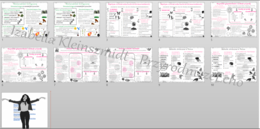 Zestaw sketchnotek i kart pracy + gratisowe linki do prezentacji multimedialnych niekomercyjnych wykonanych w genial.ly do indywidualnego pobrania i użycia do celów niekomercyjnych. Biologia 8, „Człowiek i środowisko”