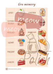 W cukierni - ćwiczenia komunikacyjne nie tylko na tłusty czwartek - JPJO A0-B1