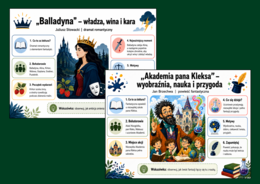 🌹 LEKTURY klas 4–8 - prezentacja - 21 plansz