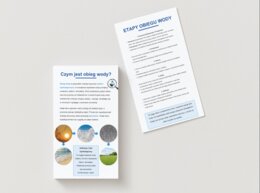 Schemat obiegu wody w przyrodzie