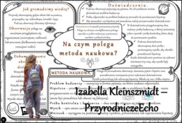 Zestaw sketchnotek/notatek/streszczeń/wklejek/ściąg dla ucznia i nauczyciela w pdf. Biologia 5 dział „Poznajemy biologię”. Notatki zostały wykonane na podstawie podręcznika z wydawnictwa WSiP.